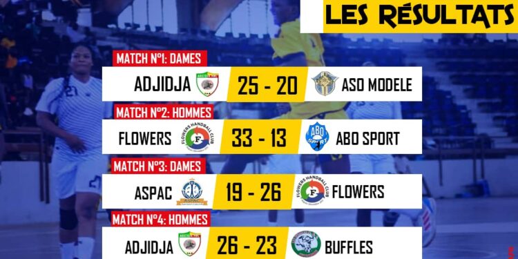 1ère journée la ligue nationale pro de Handball Phase 2 : Sidikou Karimou acte la relance des activités