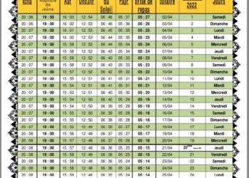 Mois de ramadan : Tout sur le calendrier de ce mois de jeûne