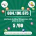 Jeu loto 5/90 de la LNB S A du 09 au 15 septembre 2023 : Les parieurs se partagent plus de 800 millions Fcfa
