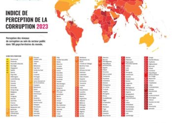 Lutte contre la corruption : Voici place du Bénin dans le 10 africain