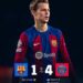 Uefa Champions League/Barça-Psg : Quatre torpilles parisiennes coule le navire catalan à domicile