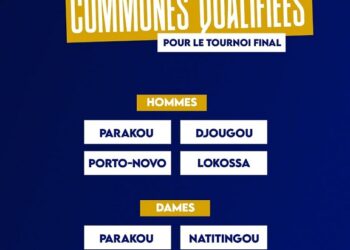 Nsia Banque Coupe de L&rsquo;indépendance de Handball 2024 : Voici l&rsquo;identité des communes qualifiées pour la phase finale