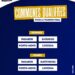 Nsia Banque Coupe de L&rsquo;indépendance de Handball 2024 : Voici l&rsquo;identité des communes qualifiées pour la phase finale