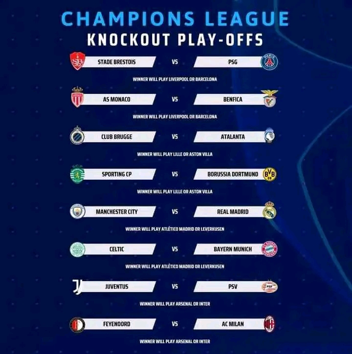 Uefa Champions League 20242025 Voici les dates et les affiches des