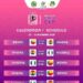 Coupe UFOA-B U20 Féminine 2025 : Le calendrier complet des matchs dévoilé